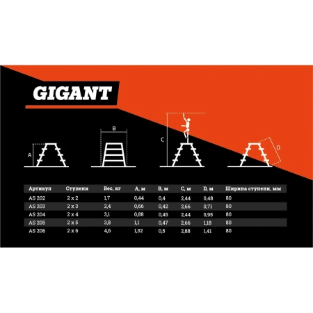 фото алюминиевая стремянка gigant as 205